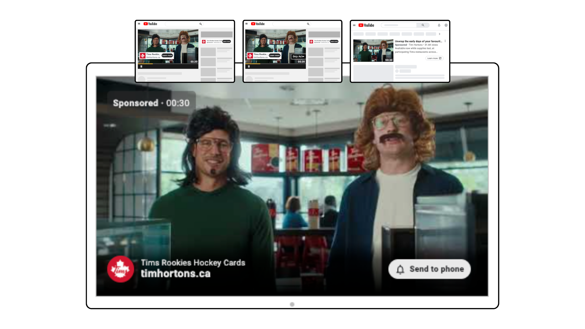YouTube video ad formats across devices